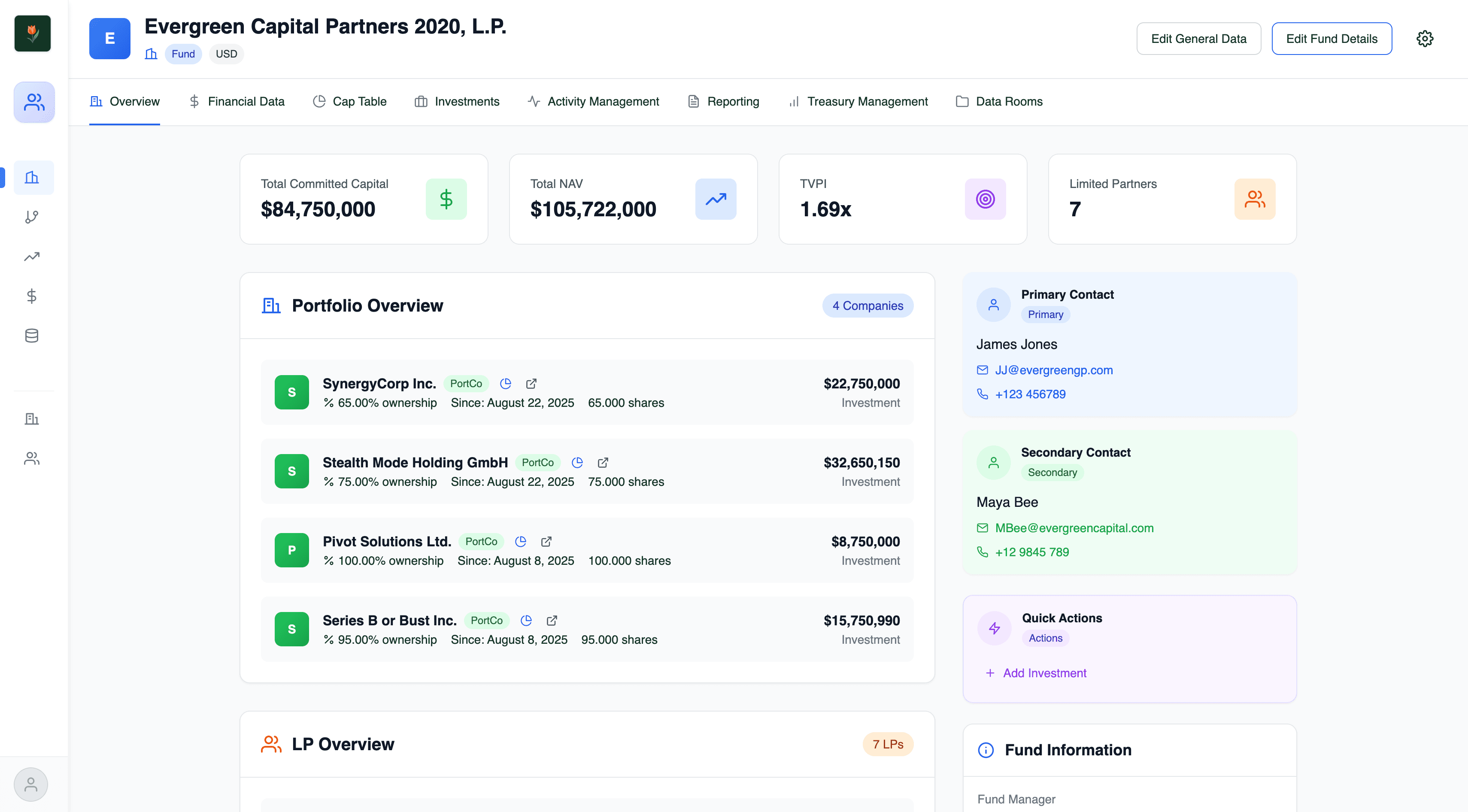 Entity Hub dashboard screenshot